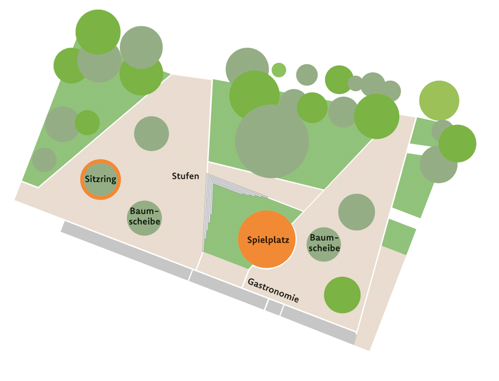 Visualisierung Yorkshire-Platz